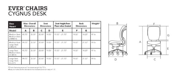 Ever Chairs Cygnus Desk Spec Sheet